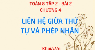 Liên hệ giữa thứ tự và phép nhân - Toán 8 bài 2 tập 2 chương 4